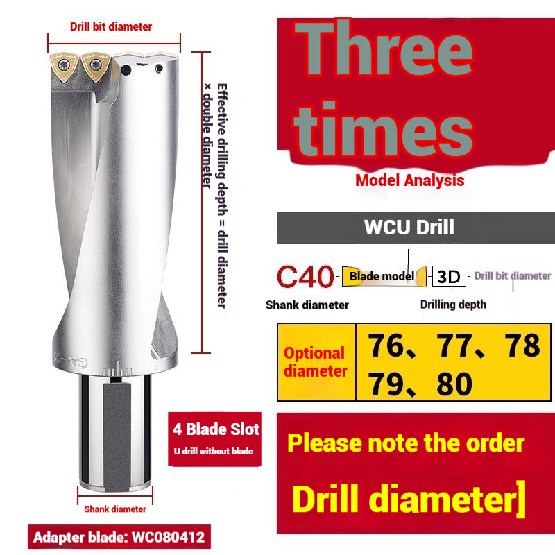 1059-u-drill cutter bar violent drilling u-turn drills WC inserts flat bottom deep hole extension lathe with CNC water jet fast drills Shandong Denso Pricision Tools Co.,Ltd.